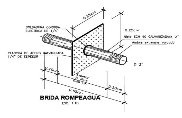 Brida Rompe Agua de Fierro Galvanizado 1 brida rompe agua 0
